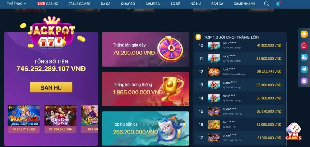 Biểu đồ phát triển ty88